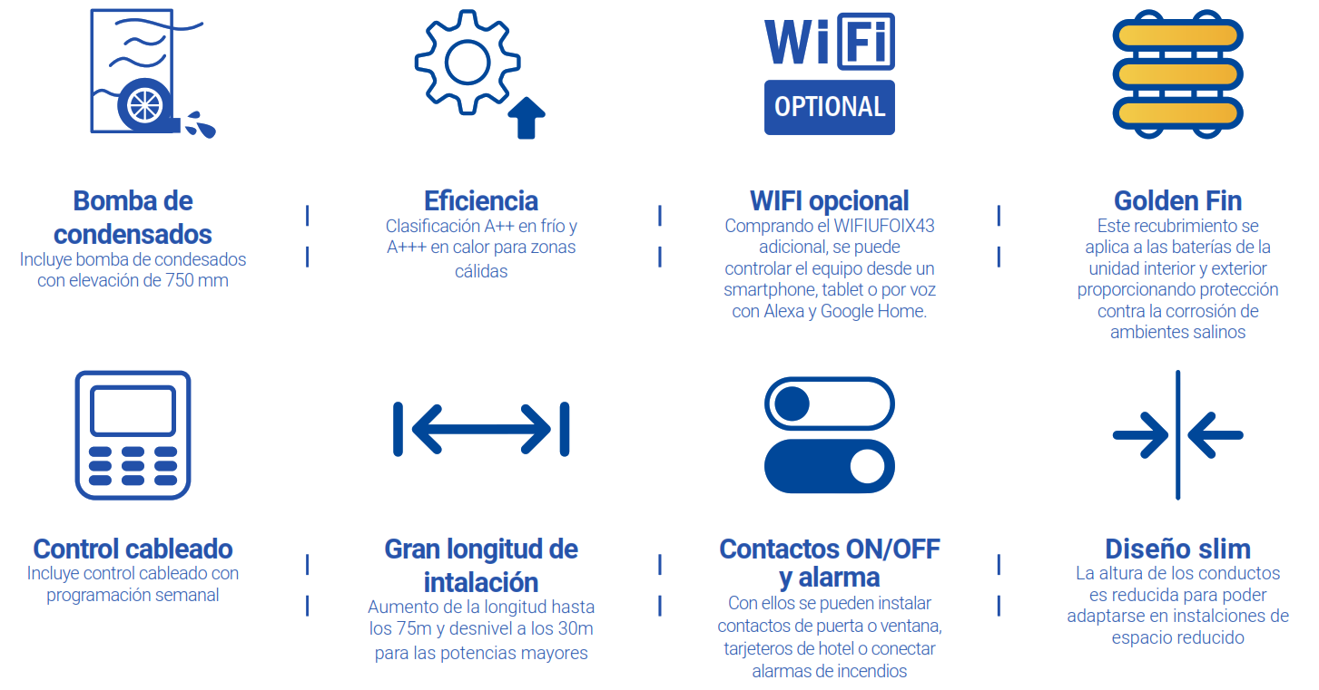 Conductos Aire Acondicionado 6000 Frigorías Serie ADMIRA con Wifi HTW -  Fibraclim SL