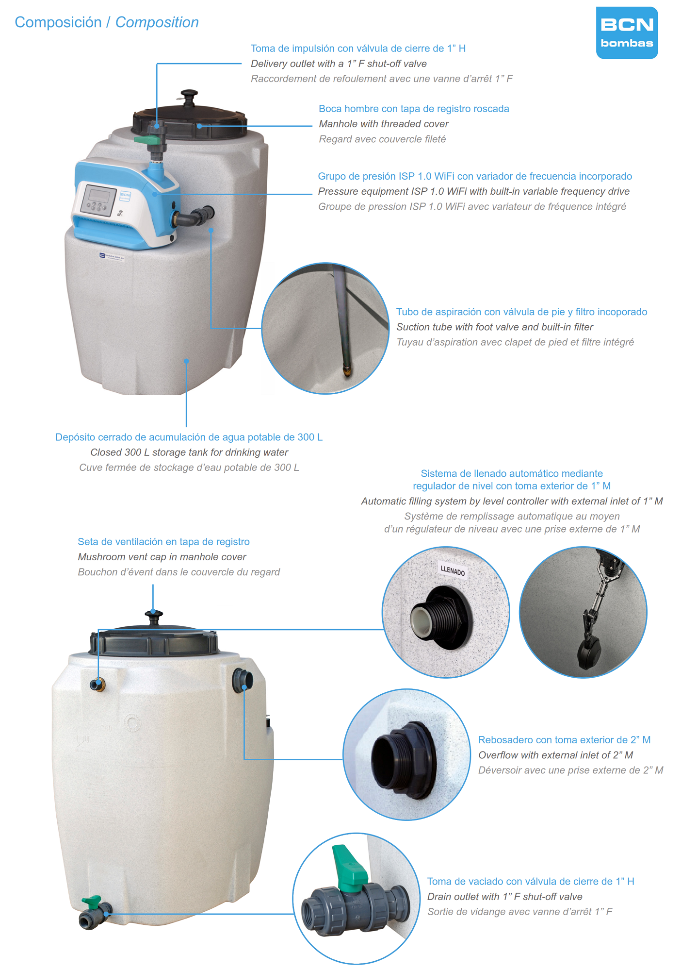 Aquacompact300 COMPOSICION.png