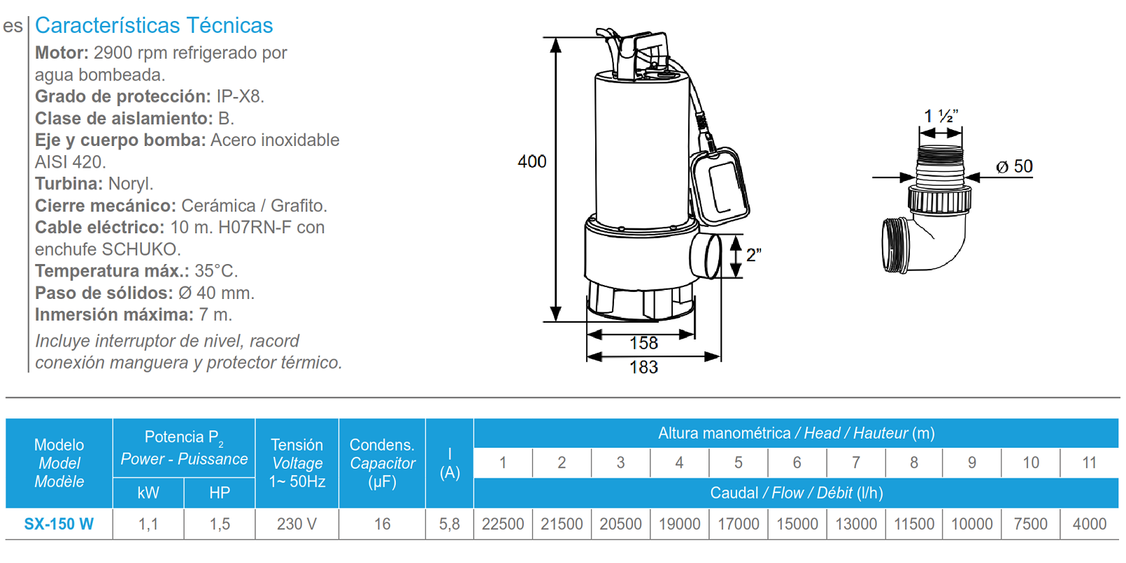 SX150W.png