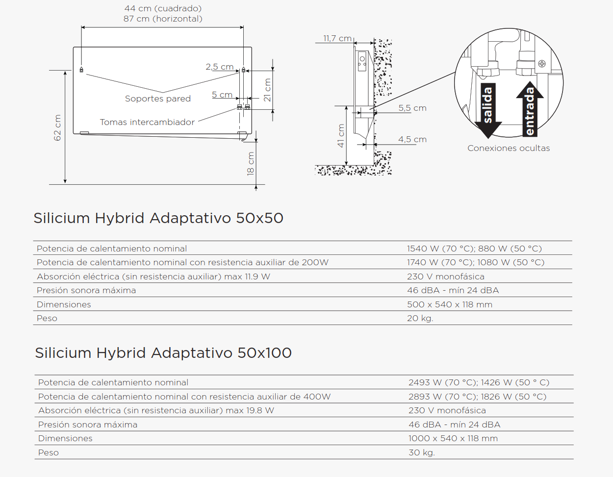 Radiador bajo consumo decorativo Hybrid Adaptativo 100 - CLIMASTAR