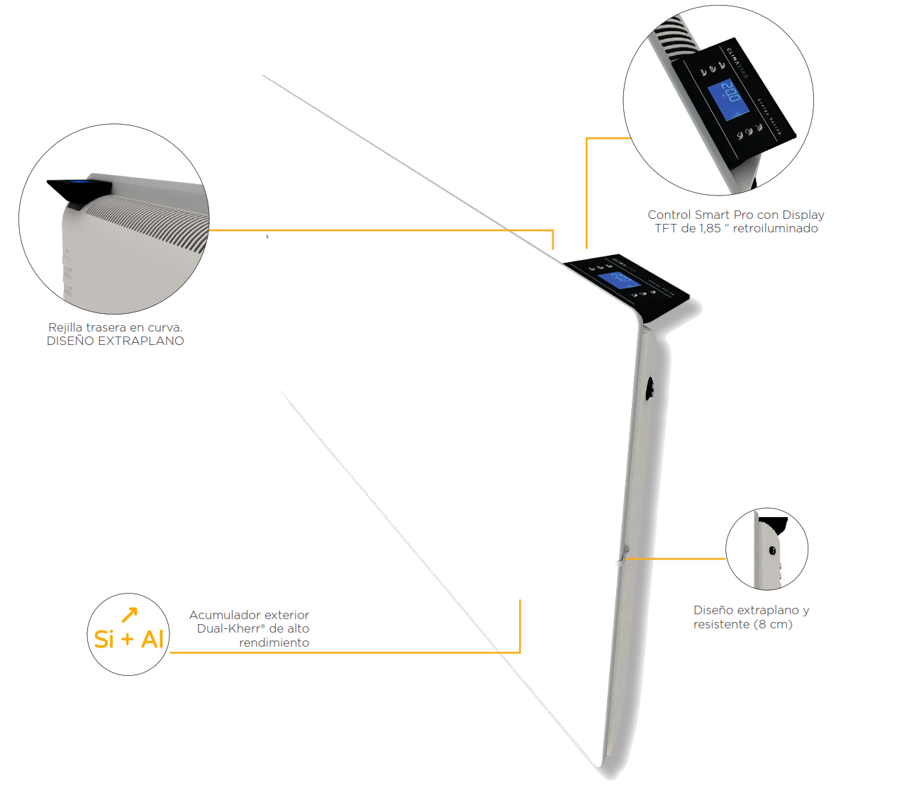 Radiador Eléctrico Smart Pro - Diseño Horizontal 100x50cm –